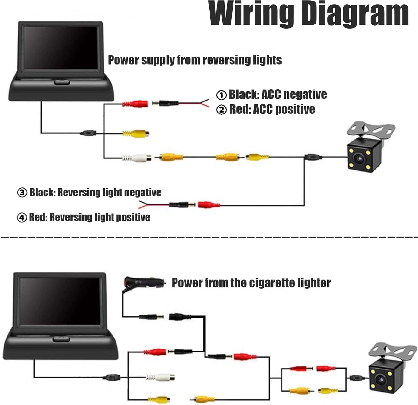 Rear Viewing Monitor - 4.3 Inches