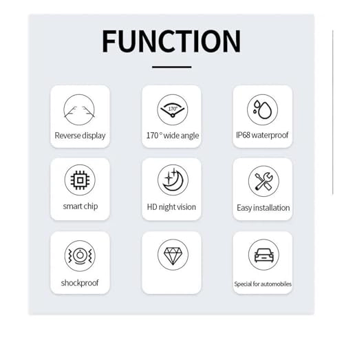 Rear View Parking Camera - Night Vision Wire HD