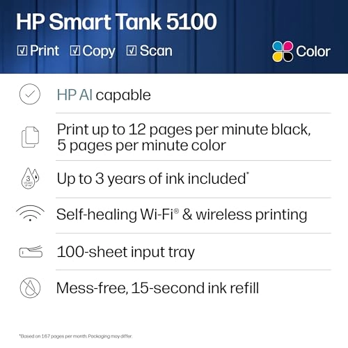 Smart Tank 515
