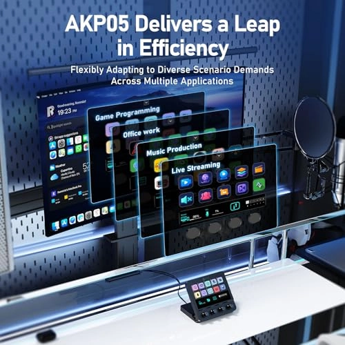AKP05E - Wired