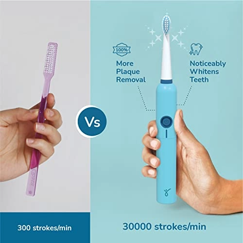 Spark One - 30000 Strokes per Minute AA Battery Provided