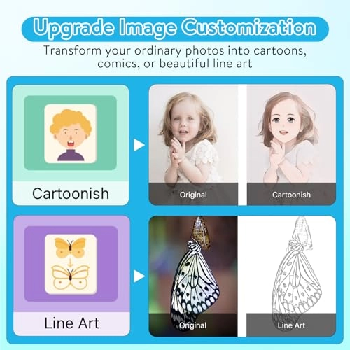 Mini Printer X5 - 1200mAh 10 Rolls