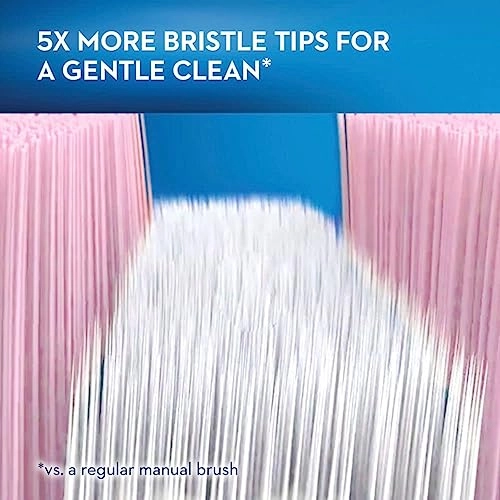 Gum Care Sensitive - Extra Soft