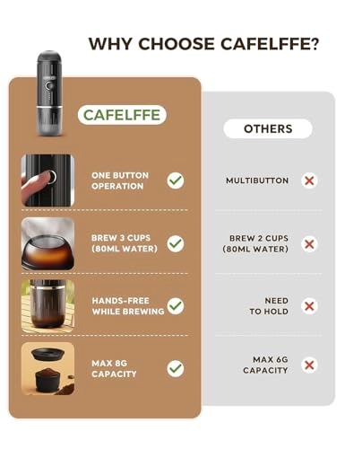Portable Espresso Maker - 80 ml Capsule Coffee Maker Espresso Maker
