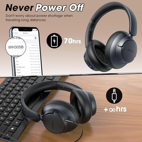 WH305B Wireless Headphone