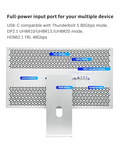 G32P - 32.0 inch 6144 x 3456 Pixels