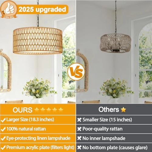 Farmhouse Chandelier - Dimmable