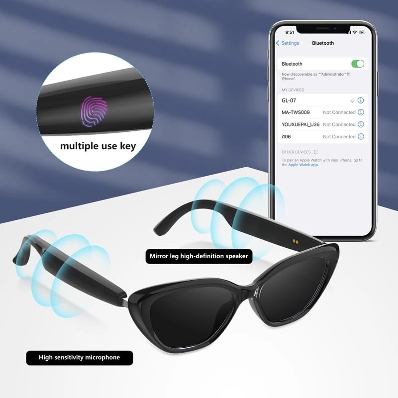 Smart Audio Cat Eye Glasses - Noise Cancelling Wireless Connectivity