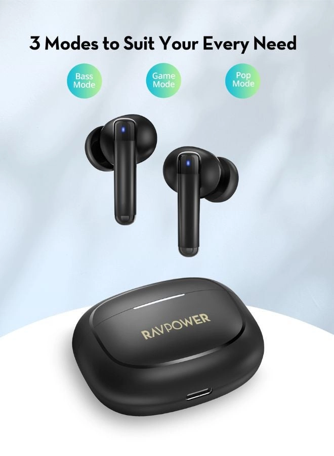 True Wireless Stereo Earbuds