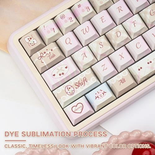 PBT Keycaps - ANSI and ISO keyboard