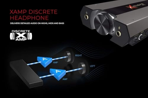 Sound BlasterX G6 - Hi-Res 130dB 32bit/384kHz Gaming DAC