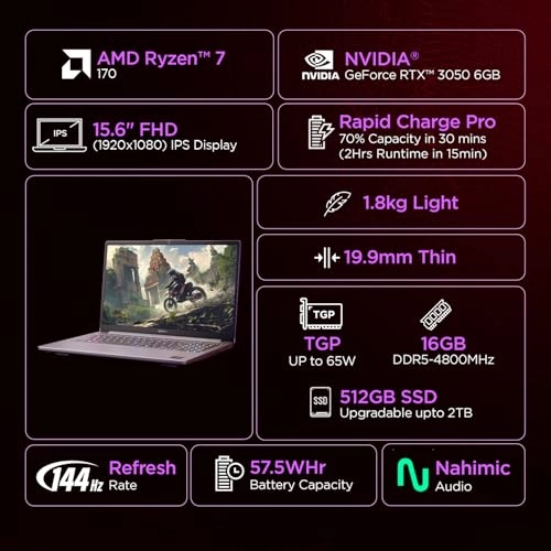 LOQ 15ARP10E - 15.6'' Ryzen 7 170 32GB DDR5 1TB SSD