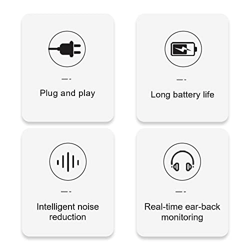 GO 360 - Dual Channel 2.4G