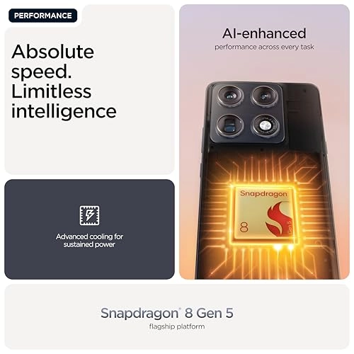 Signature - 16GB 512GB Pre-order Bundle