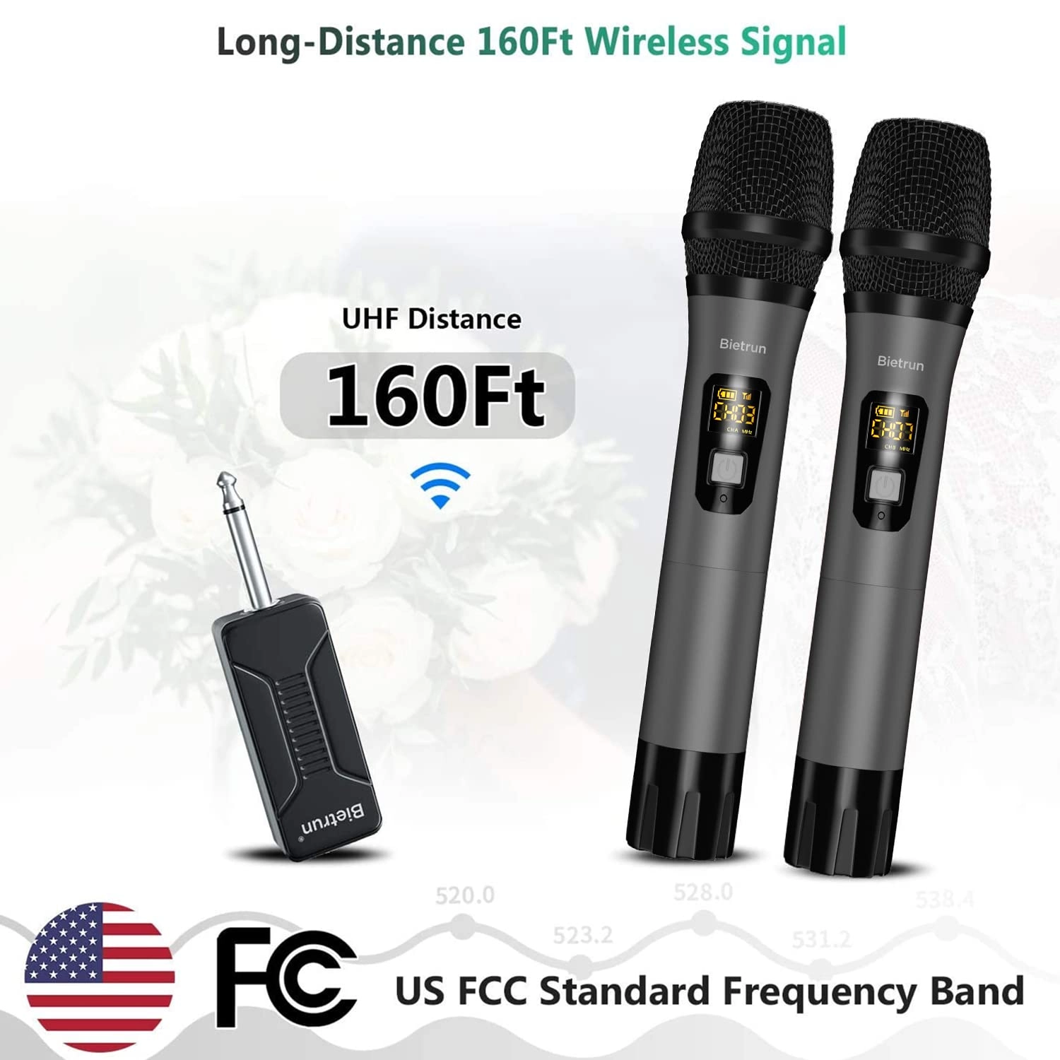 WXM02 - Dual UHF