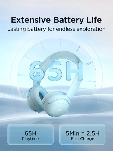 HQ20 Wireless Headphone