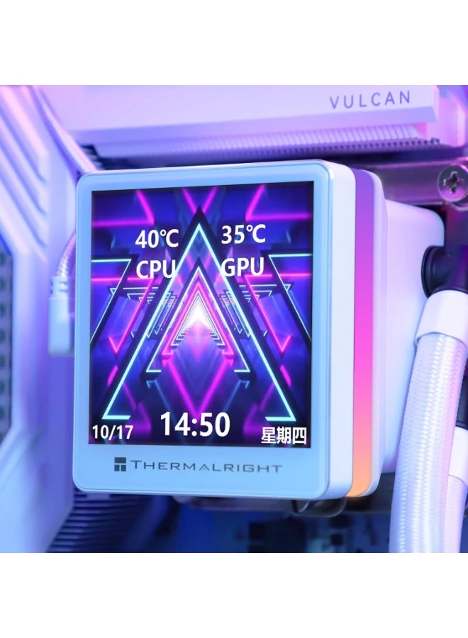 Grand Vision 360 - 3× 120mm