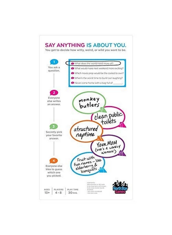 Say Anything: 10th Anniversary