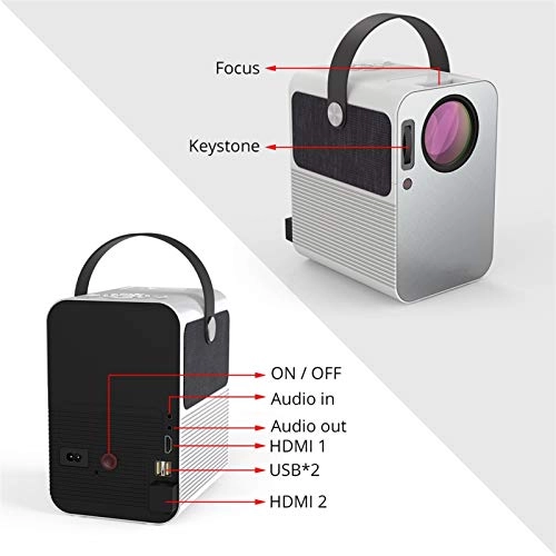 LED video micro projector