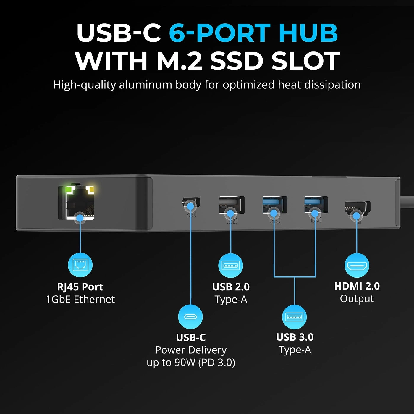 USB-C Hub & SSD Enclosure