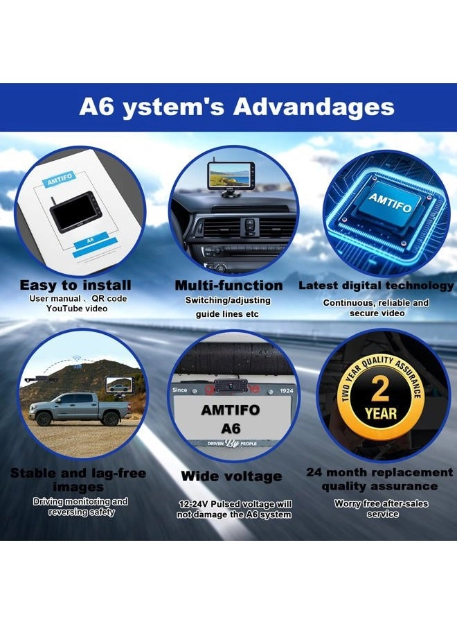 A6 - wireless 1080P