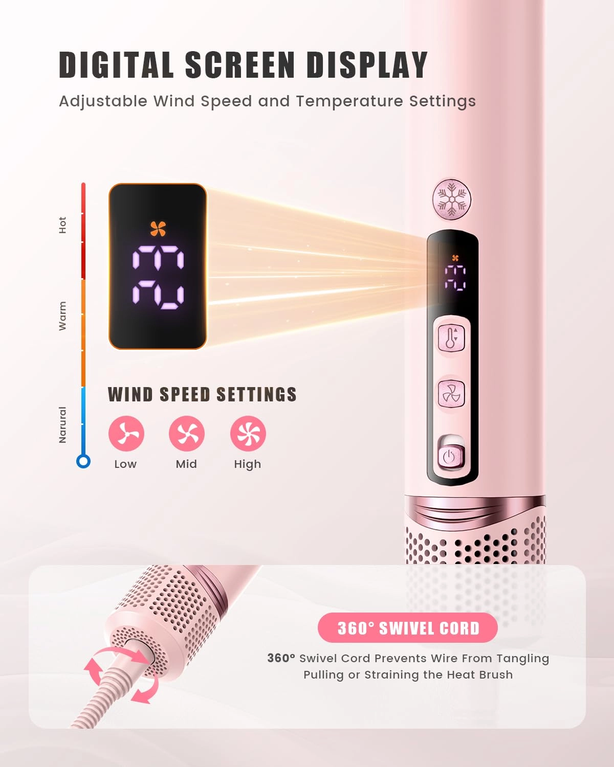 5-in-1 Professional Hot Air Styler