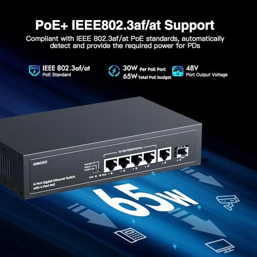 Mini 6x1G POE 6-ports