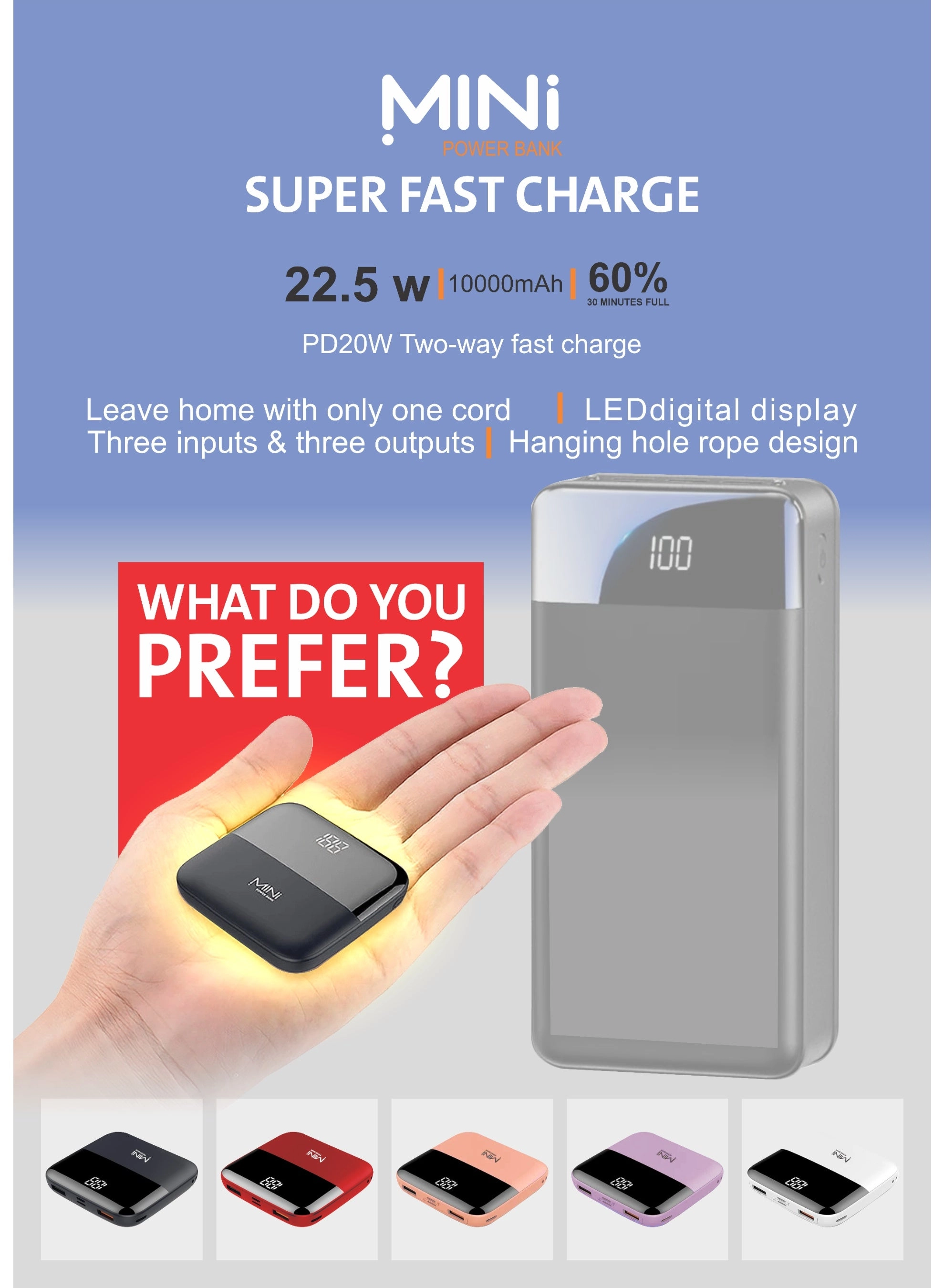 Portable power Bank - 10000MAH 22.5W