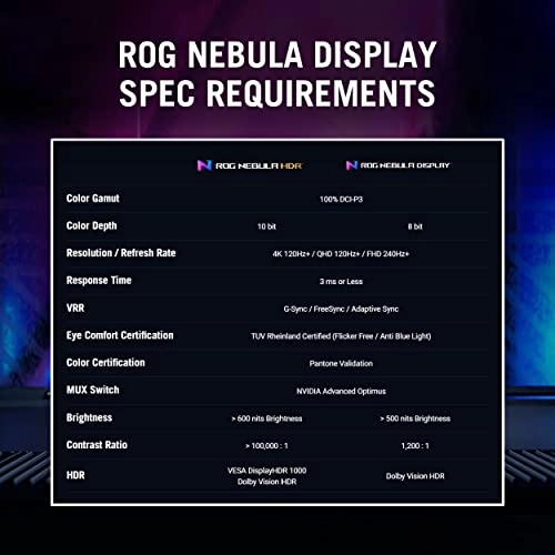 ROG Strix G16 G614JU - 16'' Core i9-13980HX 16GB DDR5 1TB SSD