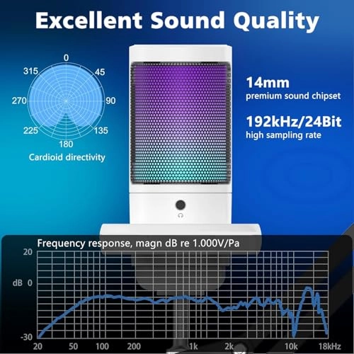 ME6S 3.5mm-Mini-Jack+USB Microphone