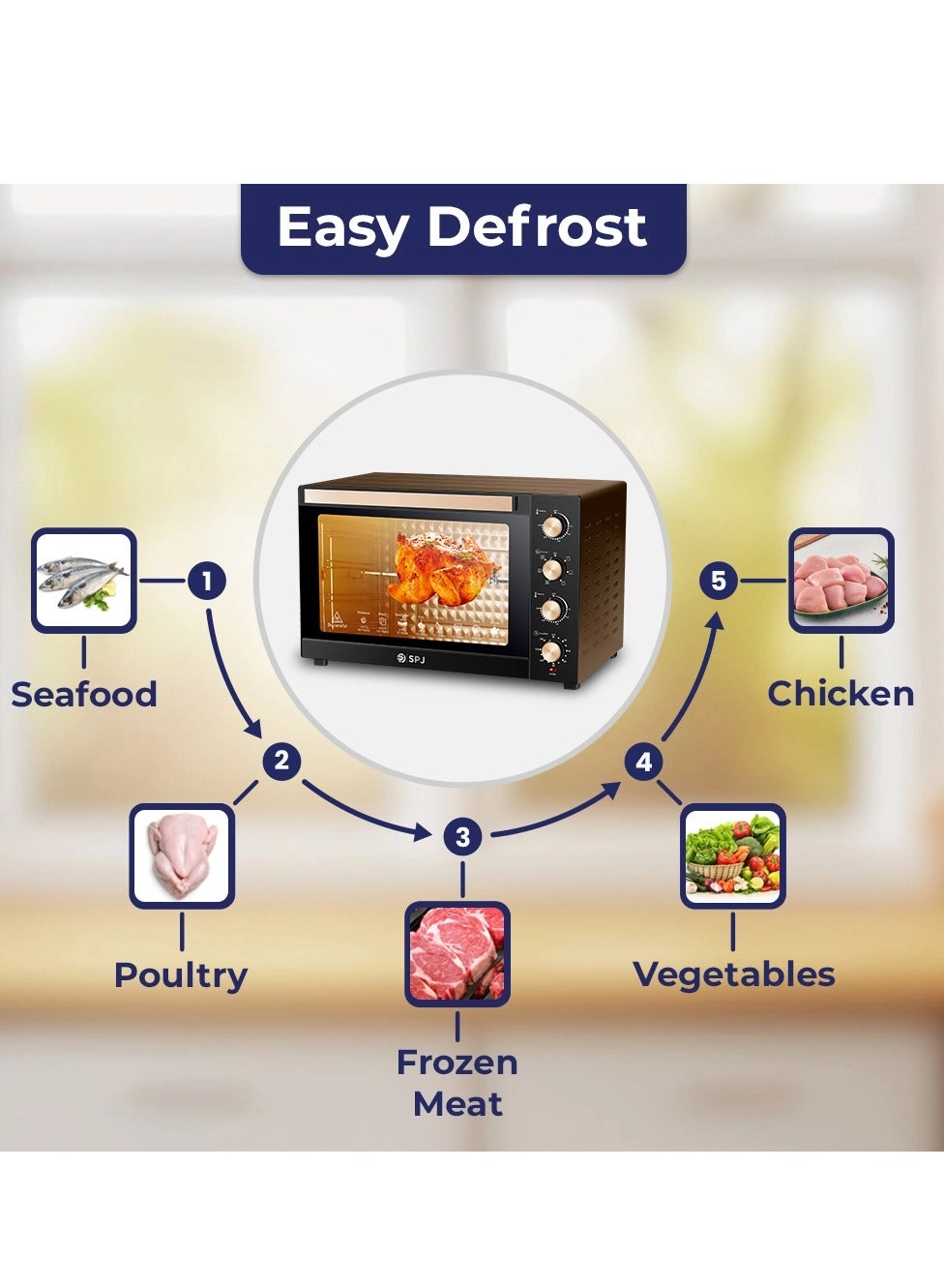 EOW-BR150L04 Fan Oven