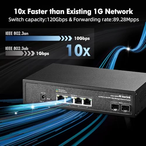 4*10G Eth,2*10G SFP Managed - 6-ports