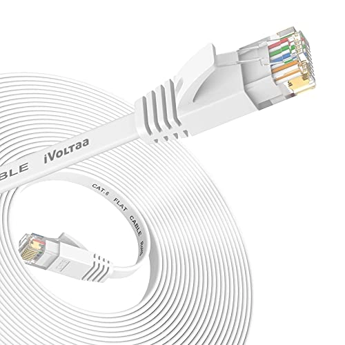 iVoltaa Flat Cat 6 Ethernet Cable - 1.5 m