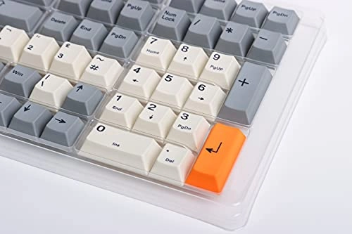 Keycap Set - Wired