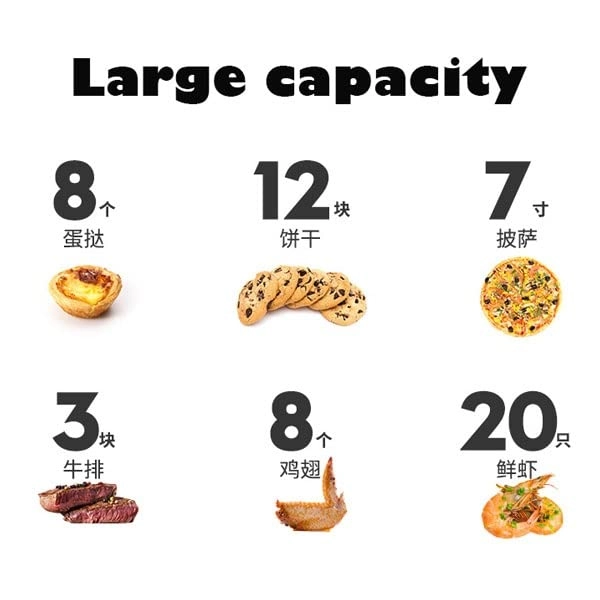 Air Fryer B0BLSQMMZK