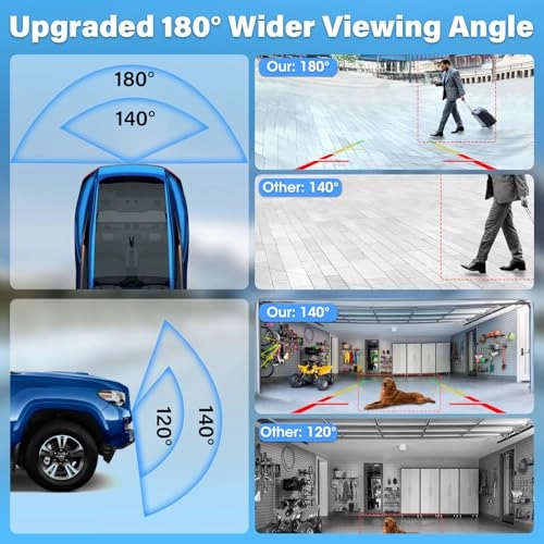 P069 - Night vision 4-PIN 1080P