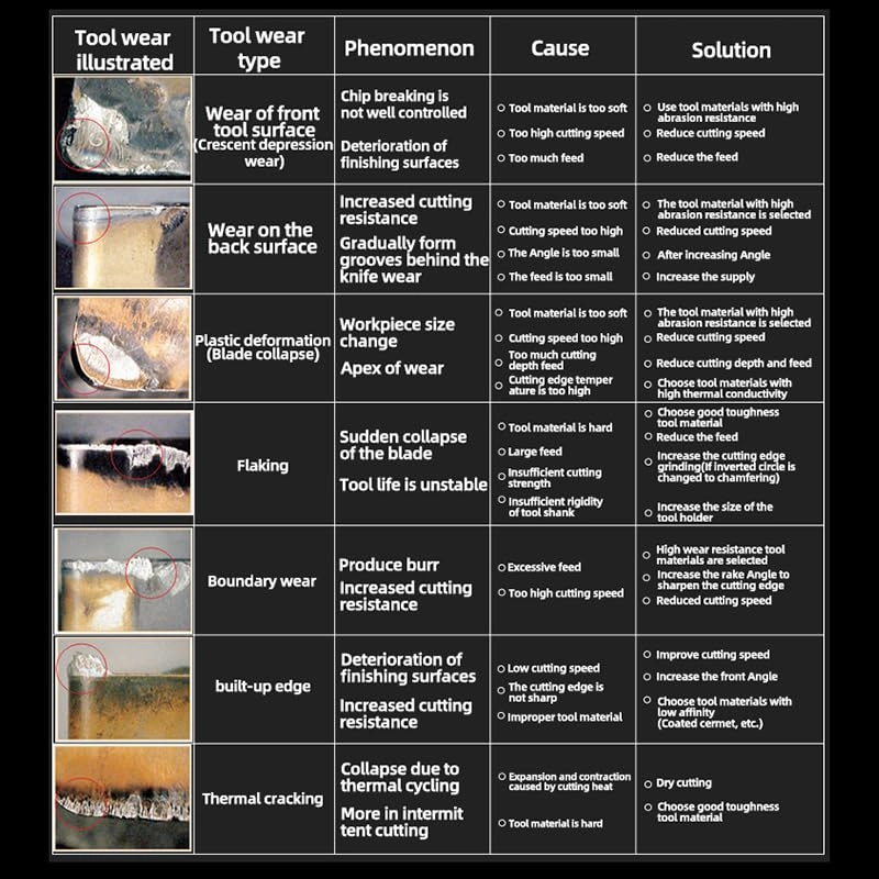 CCGT060202 + CCGT060204 + CCGT060208 + CCGT09T302 + CCGT09T304 + CCGT09T308 + CCGT120402 + CCGT120404 + CCGT1204040