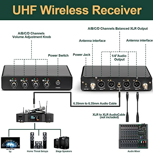 R5 - 4 microphones UHF