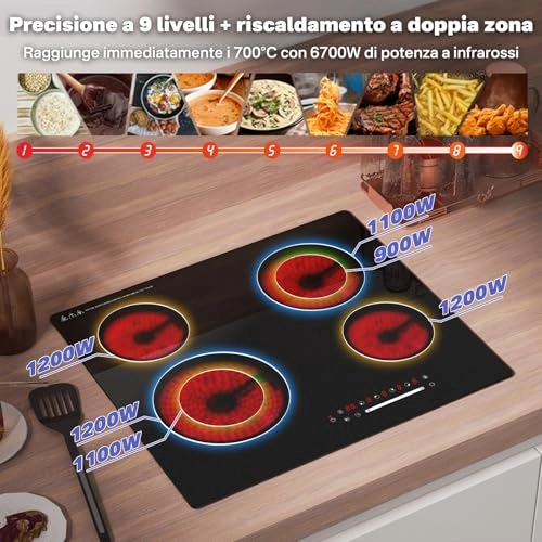 AR-DE-EU46S1-2 Ceramic hob