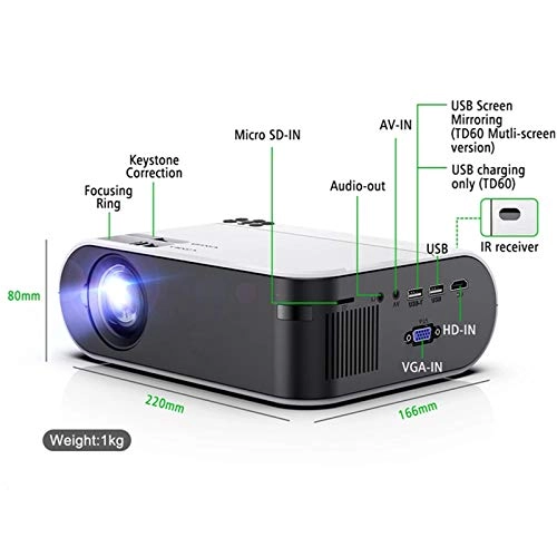 VSDCDEBDS 2400 lumens