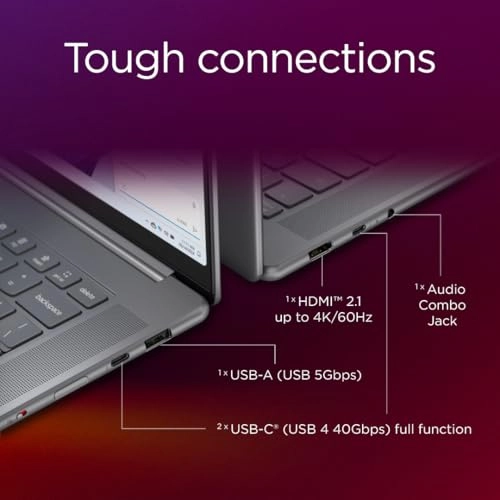 Yoga Slim 7 83HM002WUS - 15.3'' Core Ultra 7 32GB DDR5 1 TB SSD