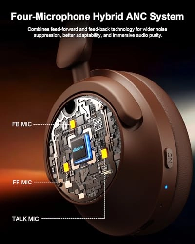G901 Wireless Headphone