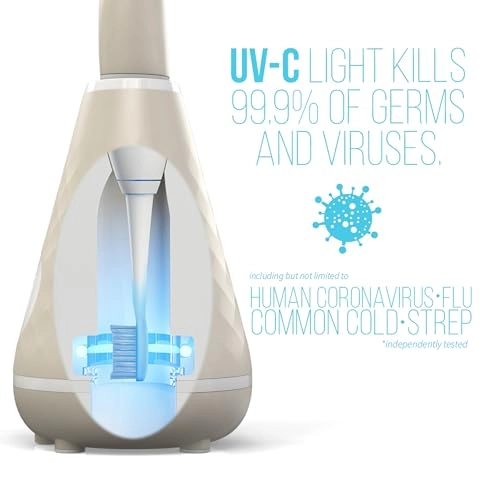 UV Sanitizing Sonic Toothbrush - Dual Speed Sandstone