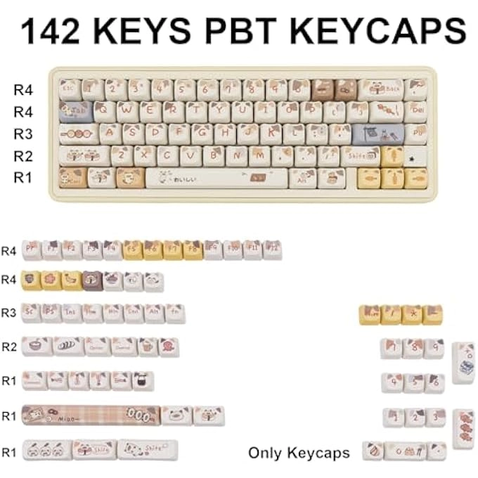 PBT KEYCAPS - 140 Keys Pink MAO Profile