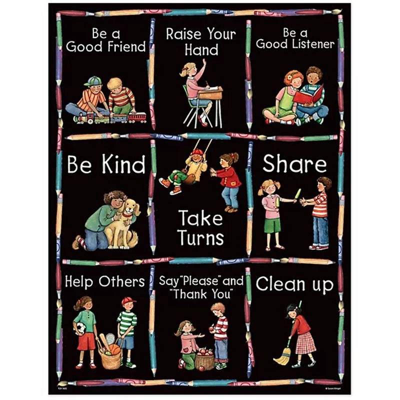 Lakeshore Good Manners Poster - 43 x 56 cm Pack