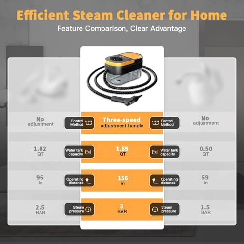 Steam Cleaner - 3BAR 1600ml