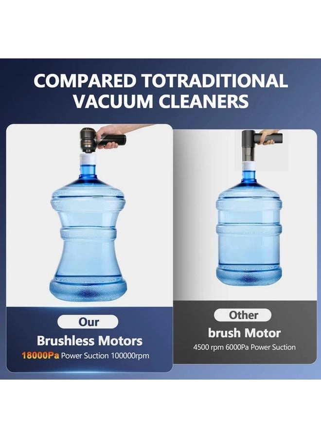 4-in-1 Wireless Handheld Vacuum Cleaner - 2000mAh