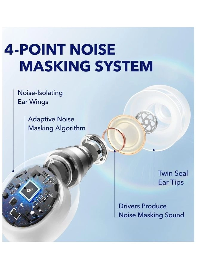 Sleep A10 Wireless Earbud