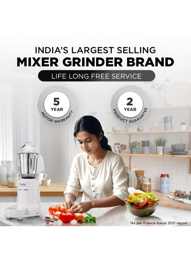 Popular - 1.7 L 750 W