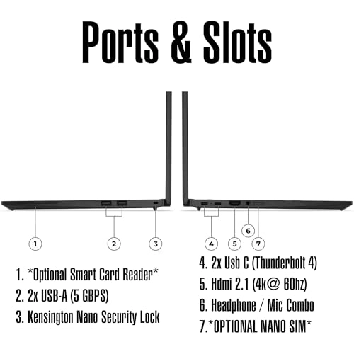 ThinkPad T14s Gen 5 21LS004GUS - 14'' Core Ultra 5 125U 16GB DDR5 512GB SSD